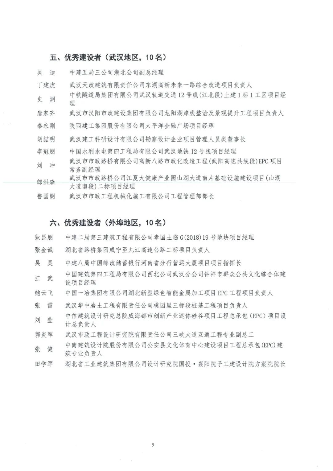 关于2024年武汉建筑及勘察设计行业 劳动和技能竞赛“双十佳”活动结果的通报