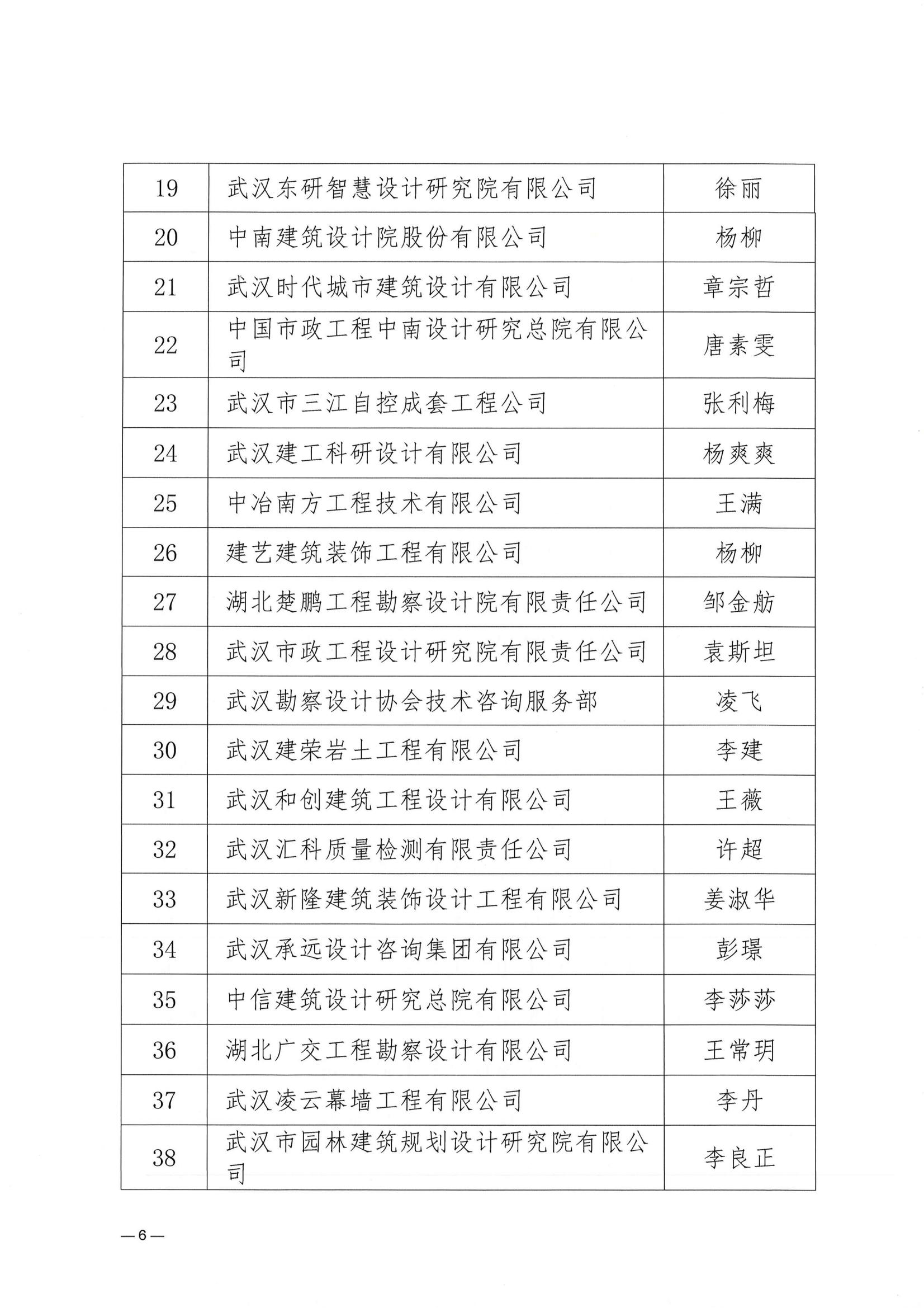 关于taptap免费下载2023一2024年度 优秀会员单位、优秀联络员推荐名单的公示