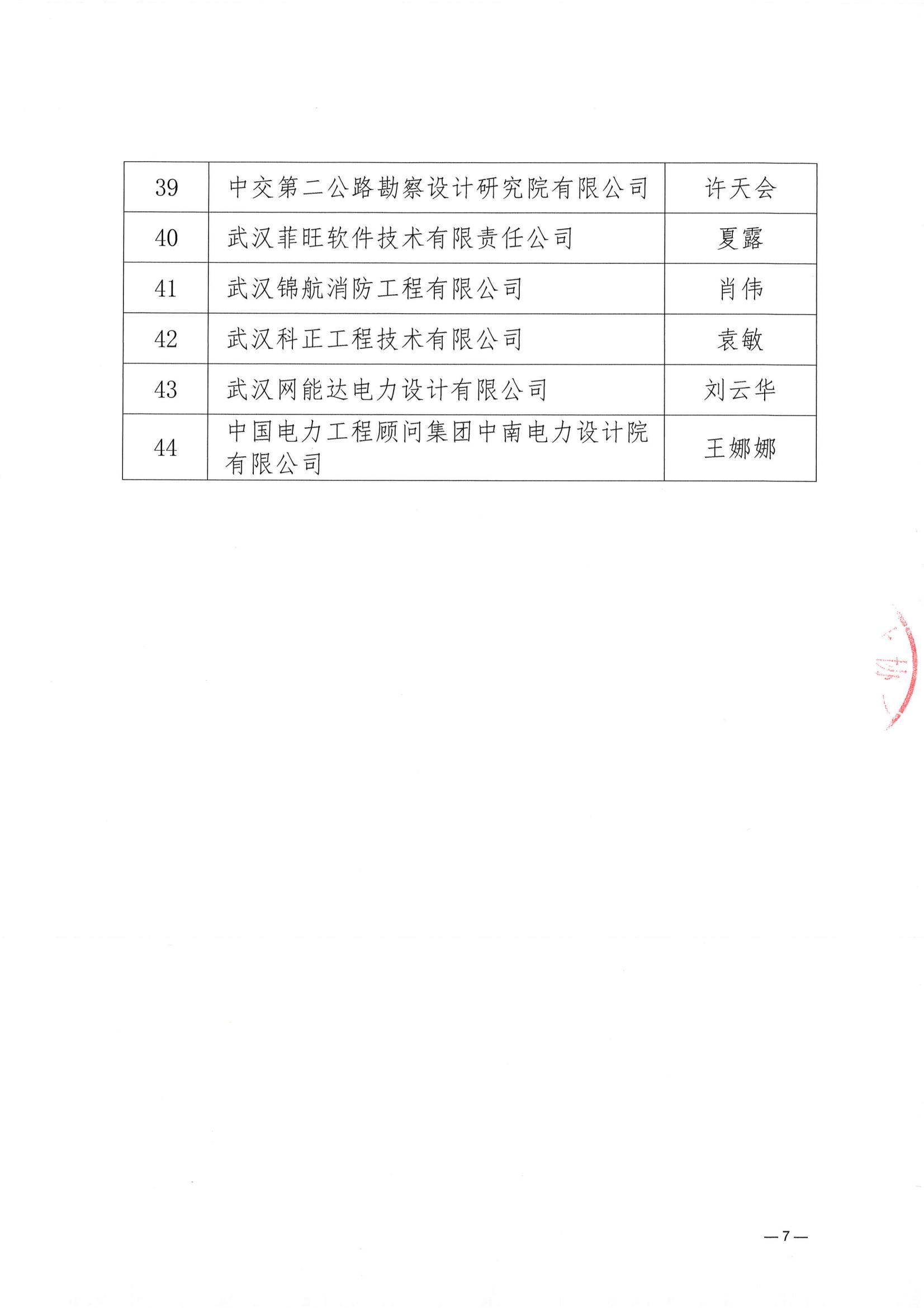 关于taptap免费下载2023一2024年度 优秀会员单位、优秀联络员推荐名单的公示
