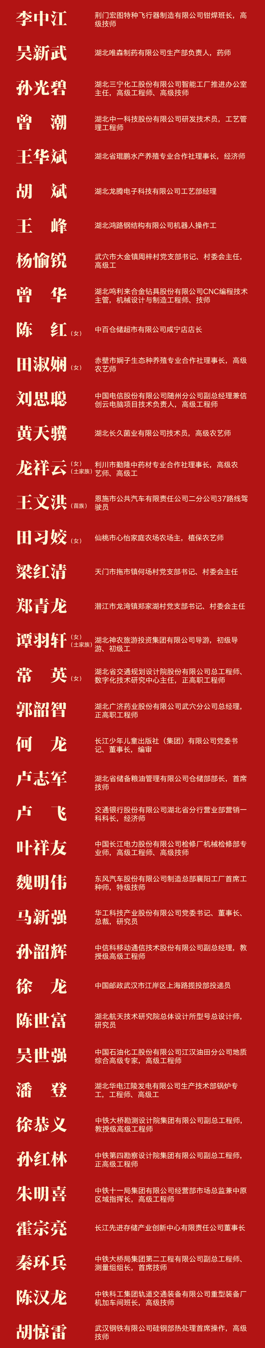 喜报!湖北99人获全国表彰,半数来自武汉